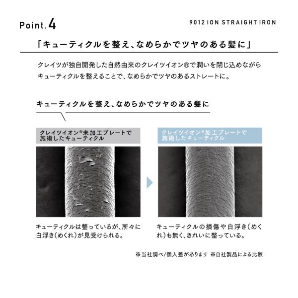 クレイツ 9012イオンストレートアイロン(ホワイト）CS-G9012W - サムネイル 7