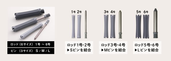 クレイツ レピ ブラックピンパーマ用ロッド5号3本セット CRP-AG29B-R5 - サムネイル 2